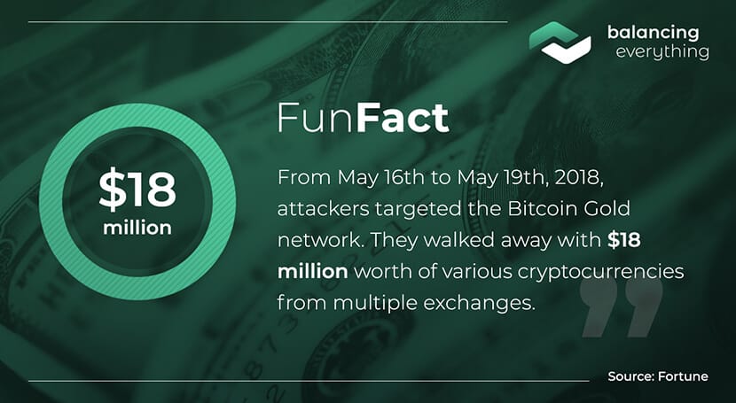 51 attack bitcoin china